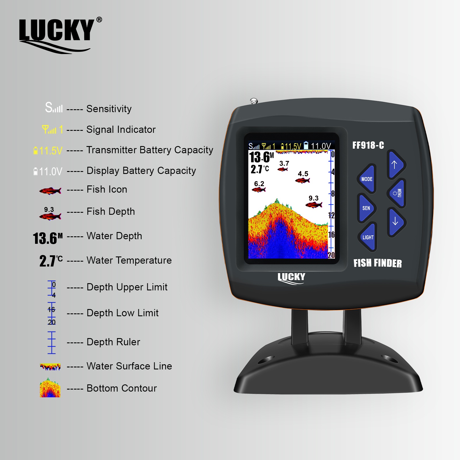 Barco de Controle Remoto Sem F - Fish Finder Gps avaliação e preço