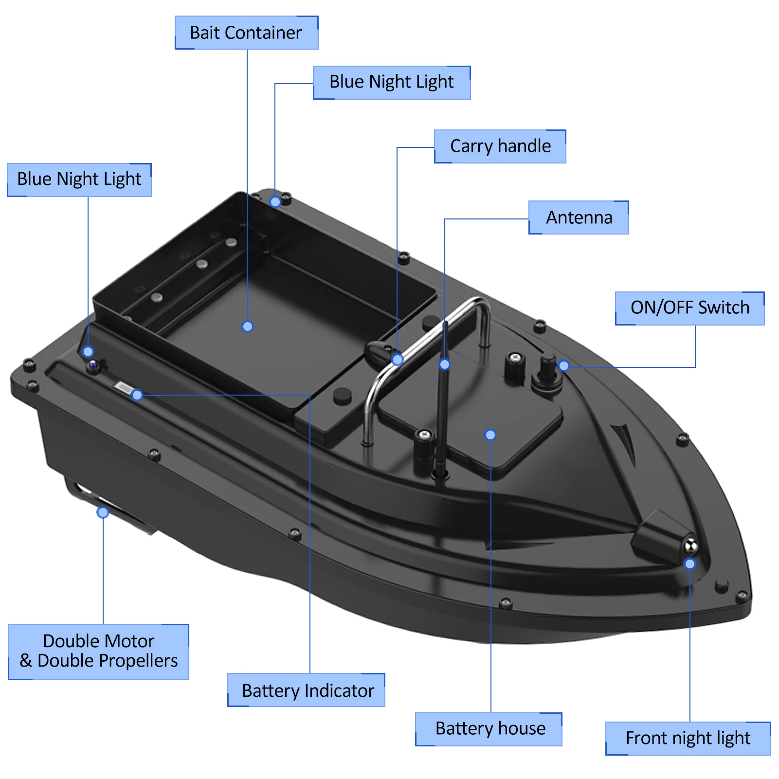 Barco de Isca D16E GPS 12000mA - Fishing Gps avaliação e preço